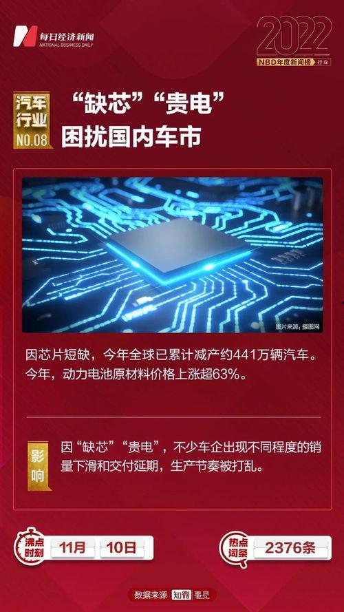 欧美在线国产2022,多元题材，精彩纷呈